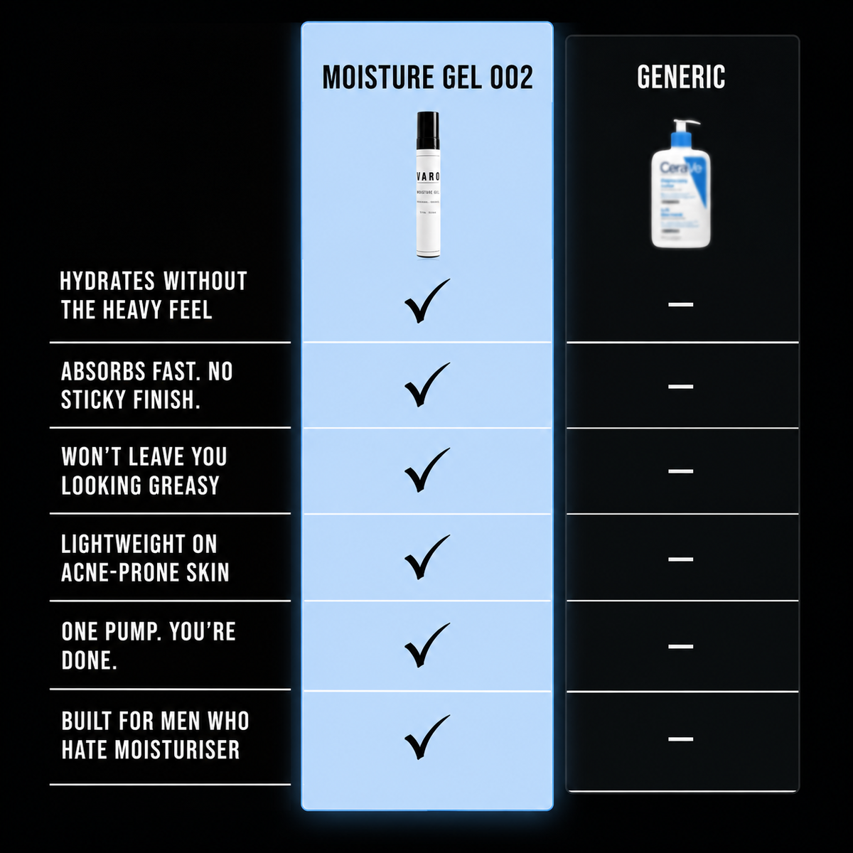 MOISTURE GEL
