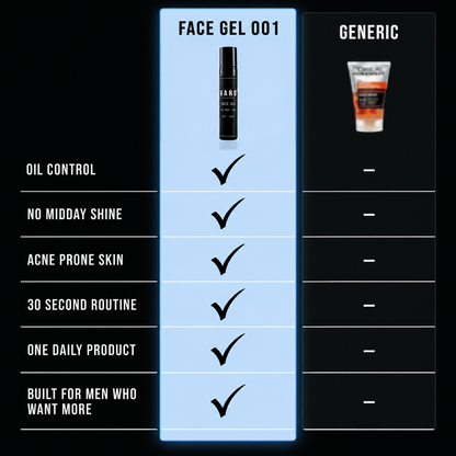 FACE GEL