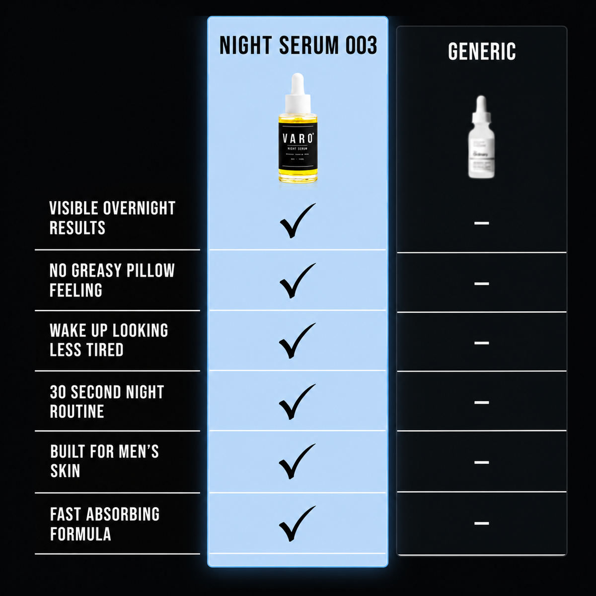 NIGHT SERUM